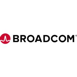 Broadcom (AVGO) - Market capitalization