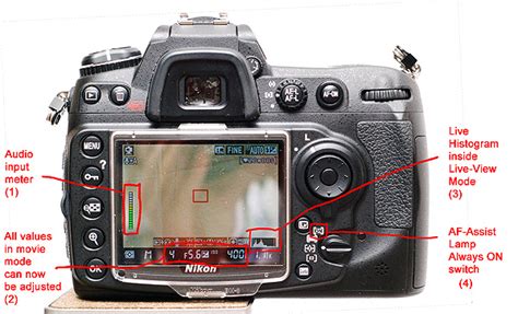 Image result for Open Source Camera