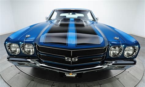 HD Wallpaper of the Iconic Chevrolet Chevelle SS Muscle Car