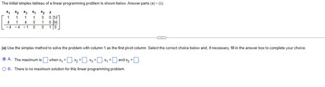 Image result for Simplex Tableau Example
