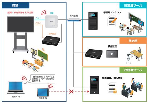 Image result for Control Panel On Computer