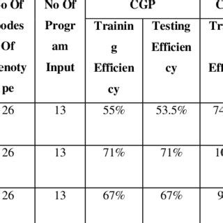 Image result for MATLAB Code of Speaker Verification