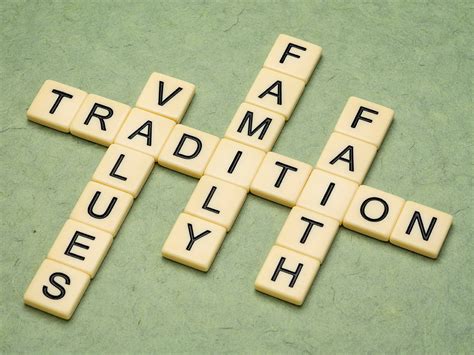 Image result for Conservative