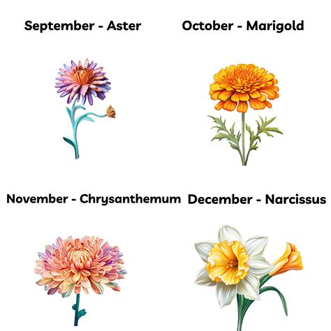 Birth Flower Mug, Birth Flower Gift, August Birth Flower Mug, Gladiolus ...