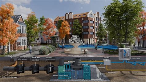 Rainwater Catchment Systems 101 - Yude Rain Eco