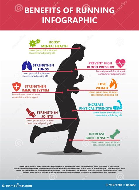 Vector Benefits of Running Infographic Featuring Eight Icons and Text Areas Corresponding To ...