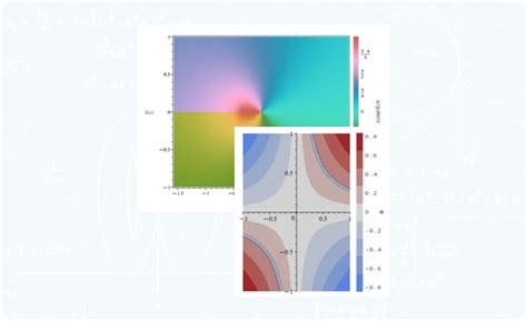 Introduction to Maple 的图像结果