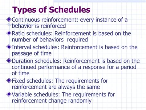 schedules of reinforcement | PPT