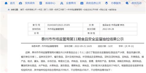 江苏省泰州市市场监管局公示8批次水果制品监督抽检合格信息_手机新浪网
