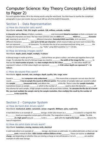 Image result for Computer Science Paper 2 Section 4 Revision Map AQA GCSE
