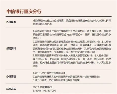 重庆市个人住房贷款延期还本付息政策_房家网