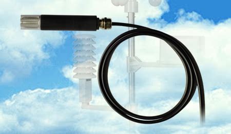 Image result for Using HT200