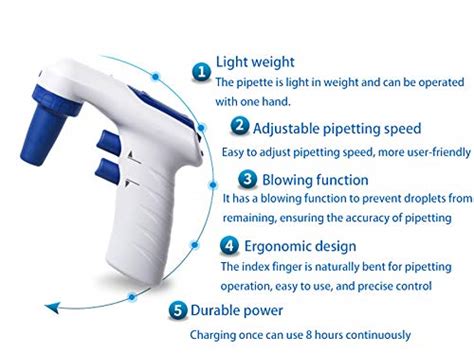 CGOLDENWALL Electric Pipettor Automatic Motorized Pipette Filler ...