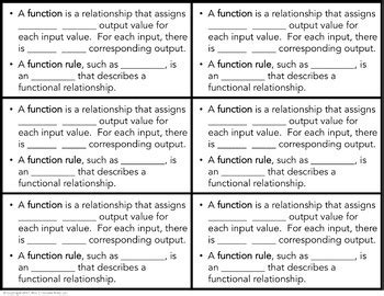 Image result for Writing a Function Rule