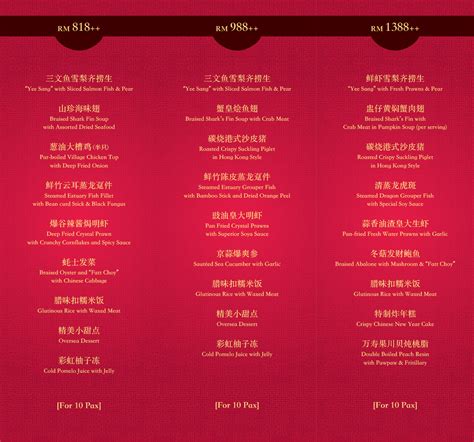 Chinese New Year 2015 Nin Chor Yee Dinner @ Restaurant Oversea (海外天大飯店 ...