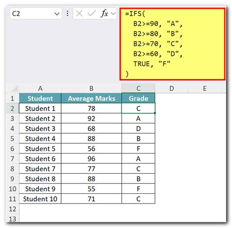 Nested If Then Excel 的图像结果