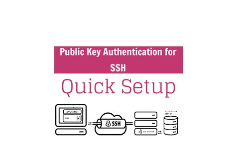 Ssh-Agent OpenSSH Authentication Agent 的图像结果