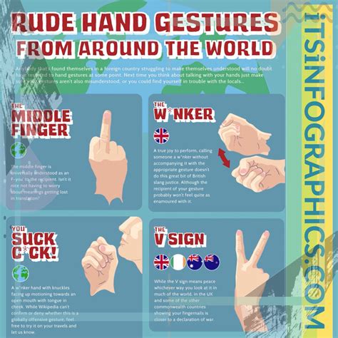 Hand Gestures Meaning Around The World