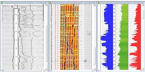 Well Log Data Services Co, core business activity involves. Well Log ...