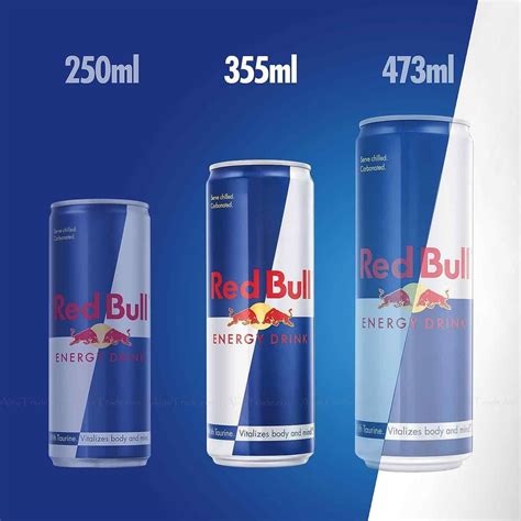 Red Bull Can Sizes