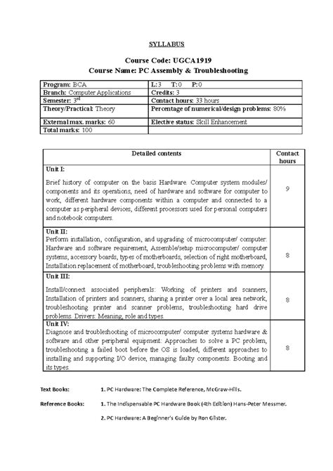 PCAT Syllabus for UGCA: PC Assembly & Troubleshooting (Semester 3 ...