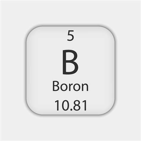 Boron symbol. Chemical element of the periodic table. Vector ...