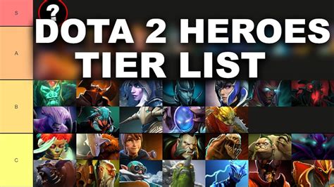 Dota 2 Heroes Tier List (April 2024)