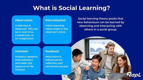 Social learning: Embracing collective intelligence - RapL