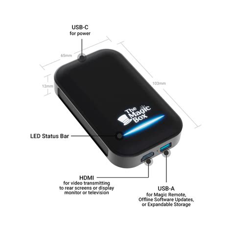 Image result for Magic Box Streaming