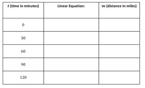 Grade 8 Module 4 Lesson 17 的图像结果