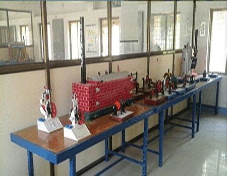 Shree Swaminarayan Institute of Technology- [SSIT], Gandhinagar ...