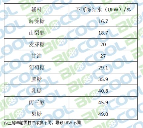 QQ号冻结怎么办 ？ 三分钟教你解冻方法 ，少走弯路 - 知乎