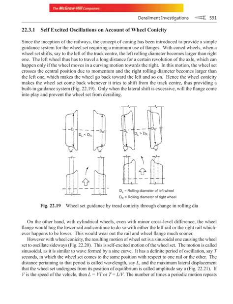 Railway Track Engineering ( PDFDrive )-103 - Thr McGraw Mill Cemponm ...
