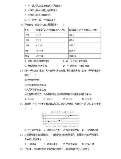 广东省惠州市惠城区四校2019-2020学年八年级（下）期中历史试卷（含解析）-教习网|试卷下载