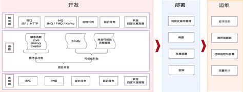 Image result for JavaScript Calculator Code Output