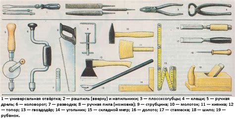 Деревянная мебель своими руками: чертежи, технология изготовления кресла