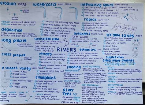 Source Geography 的图像结果