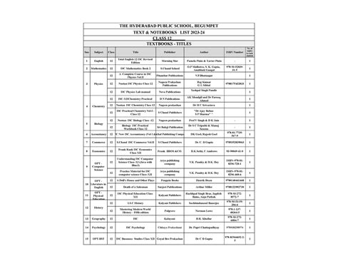 For Mail 2023 24 Middle Senior Textbooks Notebooks list Class 12 - THE ...