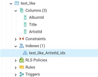 Image result for CreateTable Postgree SQL