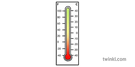 Temperature Examples 的图像结果