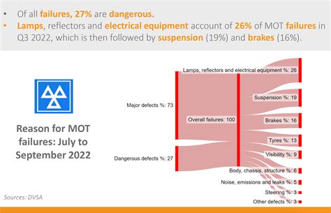IAAF launches Intelligence Report — Your Source for Automotive Aftermarket News