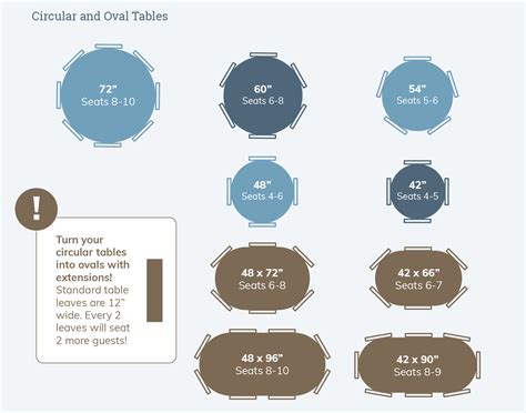 Standard Chair Heights and Dining Table Size Guide