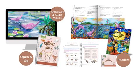 Spanish Lessons about Dinosaurs - Llamitas Spanish.com