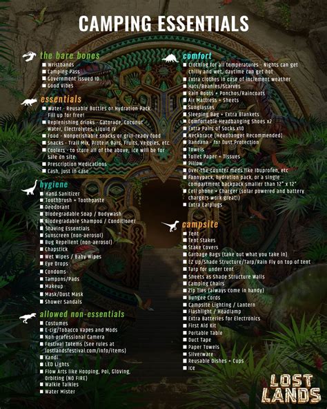 Lost Lands 2024 Set Times, Maps, And Essential Info | EDM Identity