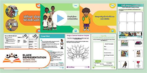 KS1 Windrush - Whole Unit Pack