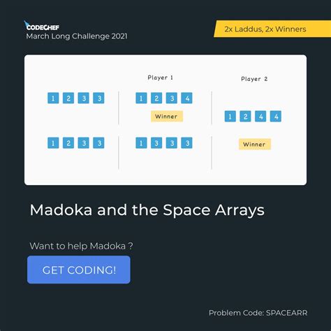 Image result for Geometry 1 CodeChef