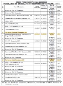 Image result for Java Vehicle Class Example