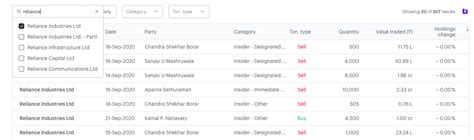 How can I analyze stock deals? : Tickertape
