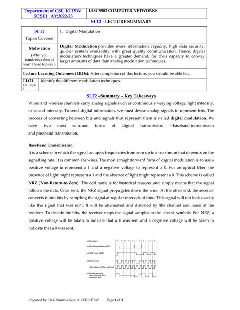 CN SLT2 - Yyydf - Department of CSE, KITSW 5CSE1 AY:2022- U18CS503 ...