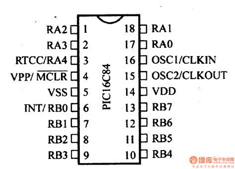 芯片引脚及主要特性PIC16C54等 8位微控制器-数字电路-维库电子市场网